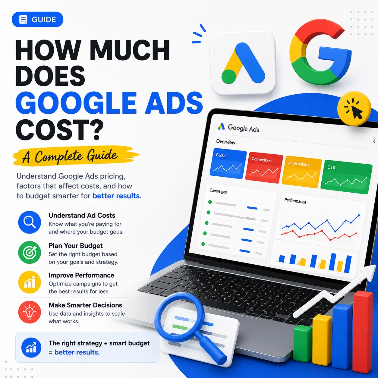 Google Ads cost in Singapore explained